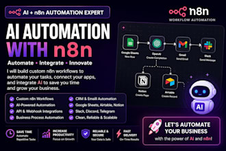 build custom n8n workflow automation and ai workflows