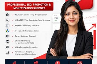 help monetize your youtube channel with organic growth and SEO optimizati