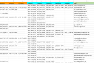 skiptrace per hit rate