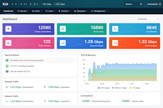 create best admin server with automation
