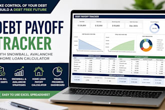 create a debt payoff tracker with snowball avalanche calculator for home loans