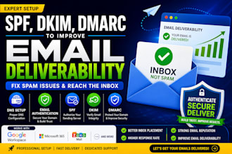 fix email spam issues and improve email deliverability