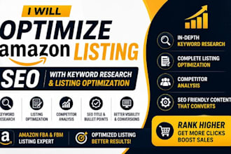 optimize amazon listing SEO with keyword research and listing optimization