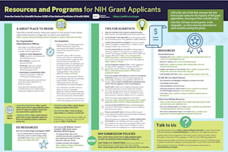 write winning nih grant proposal, grant application, sbir sttr nsf grant