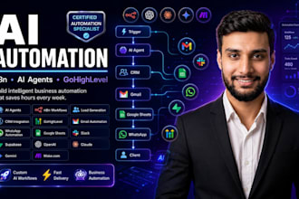 build custom n8n workflow automation for your business