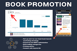 do amazon book promotion and amazon KDP ads