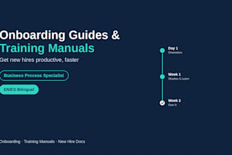 write employee onboarding guides and training manuals