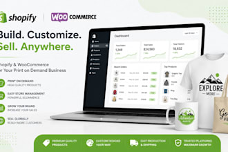 upload add product listing on shopify woocommerce amazon via pod aliexpress