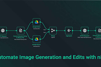 n8n workflows with API, gmail,telegram and google sheets etc