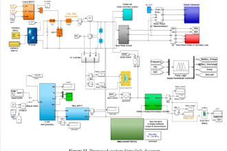 matlab simulink microgrid and bess models