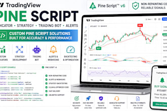 code tradingview pine script indicator, strategy trading bot, automation bot