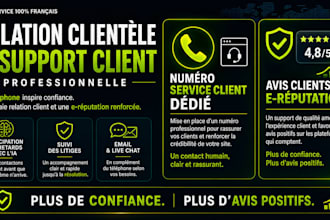 gerer votre sav ecommerce en francais par email et telephone