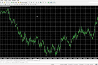 code,develop and backtest forex trading bot metatrader using mql