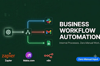 build ai business automations and workflow engines
