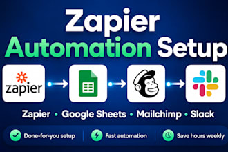 set up zapier automation with google sheets, mailchimp and slack integration