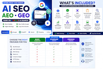 optimize your website for ai SEO, aeo, GEO, google rankings