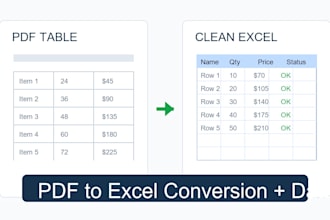 convert PDF tables to clean excel spreadsheets