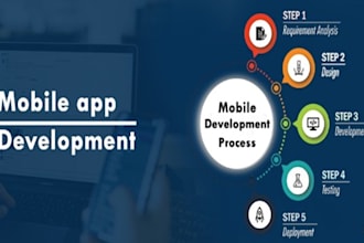 build mobile app ios android app game app development