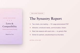 write a personalized astrology compatibility report for you and your partner