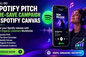 do spotify pitch spotify pre save campaign and spotify canvas