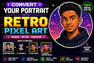 convert your portrait into retro pixel art