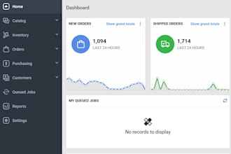integrate sellercloud with marketplaces and automate your ecommerce operation