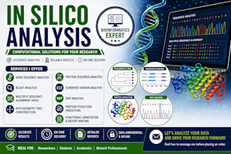 perform in silico gene and protein analysis for your research