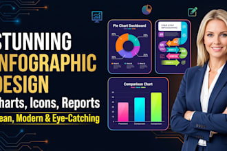 design professional infographics and flowcharts for your business