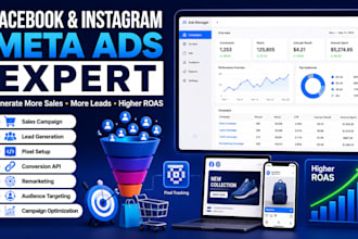 setup facebook ads for sales and leads