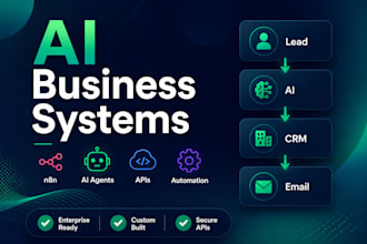 build ai business systems and n8n automation workflows