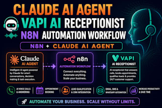 claude ai agent vapi ai receptionist n8n automation workflow n8n claude ai agent