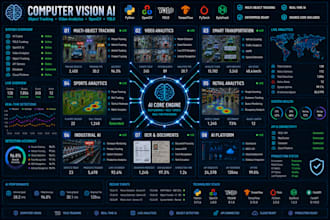 develop computer vision, opencv, yolo, object tracking and video analytics