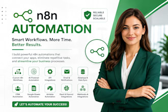 do n8n automation workflow, n8n ai agent workflow, n8n workflow automation