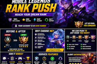 providing rank push in games for you