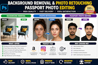 professionally remove background and retouch your photos fast