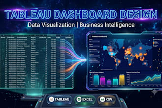 create a tableau dashboard from your data