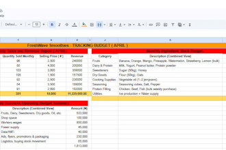 do accurate data entry and CRM data entry