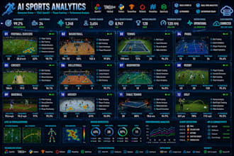 develop sports analytics, computer vision, opencv, yolo and player tracking
