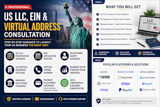 help you start your US llc with ein and virtual address guidance