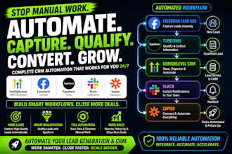 integrate gohighlevel facebook lead ads typeform slack zapier CRM automation