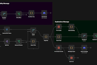 build custom n8n workflow automation