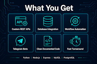 build custom apis and automate your workflow
