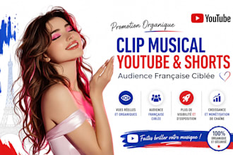 do french organic music video promotion yt short audience, channel monetization