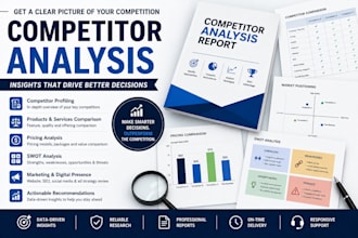 competitor analysis report for your business