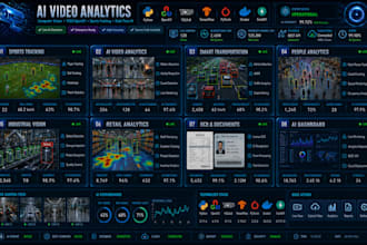 develop computer vision, ai video analytics, opencv python, yolo sports tracking