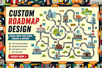 design a professional 2d roadmap infographic process flow and journey map