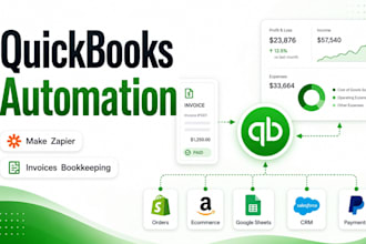 build quickbooks automation for invoices automation make com zapier