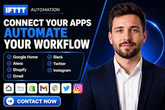 connect IFTTT google home alexa twitter instagram shopify gmail slack automation