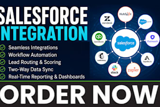 integrate salesforce CRM with pardot, hubspot, zendesk and automate workflows