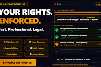 delete leaked content on social media under dmca,removecopyright youtube channel